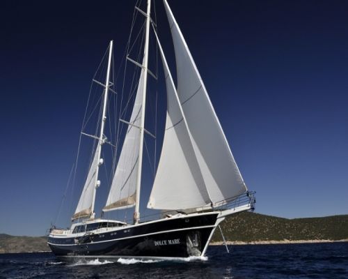 Marmaris yat kiralama fırsatları, Marmaris mavi tur fırsatları, Marmaris Mavi yolculuk fırsatları